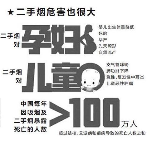 二手煙的危害如此恐怖，沸石內(nèi)墻壁材才是它的克星